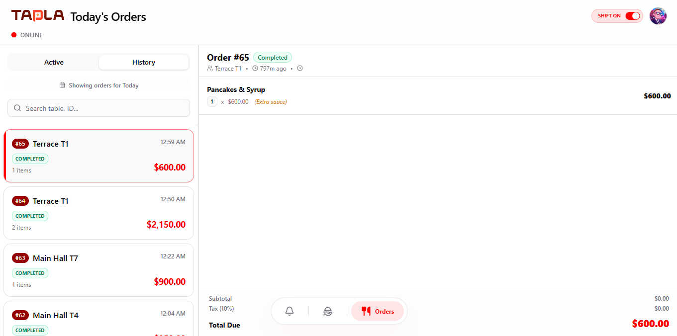 Orders